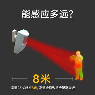 遥控红外线报警器感应人体家用家庭警报门窗防盗感应器安防建筑业