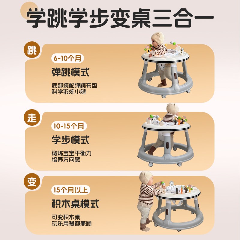婴幼儿学步车防o型腿多功能6到18个月儿童宝宝2025周岁小孩学行车