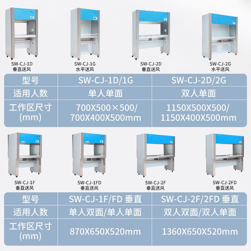 苏州净化SW-CJ-d实SW-CJ-1D验室百级无尘净1工作台洁净作台化超工