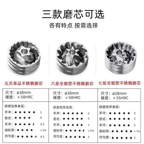 现器6星货7星5星/6星研磨手磨咖啡机手摇动磨豆机CNC钢磨芯咖啡磨