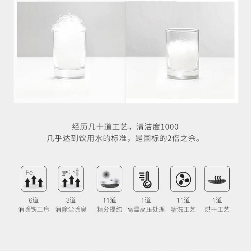 羽绒被白鸭绒被子春秋全棉冬季加厚保暖冬被 95%白鹅绒羽绒被芯