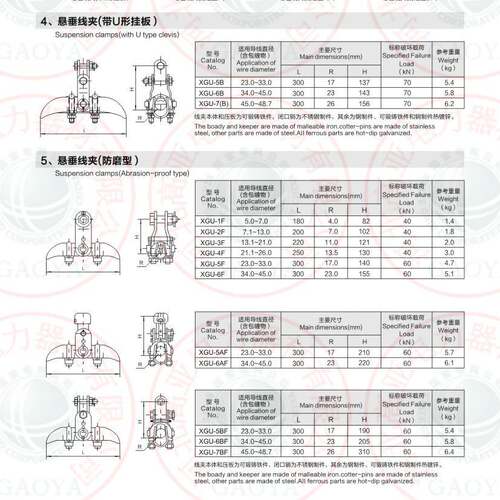XCS-4H  XCS-5H  XCS-6H  悬垂线夹（双导线用）  厂家直销