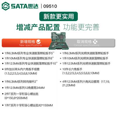 世达汽修工具套装150件套筒扳手组合汽车套装128件套09014A/09510
