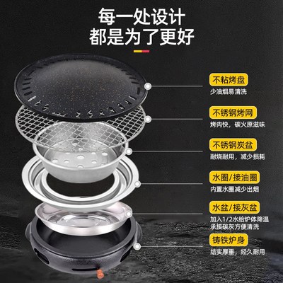 韩式烧烤炉商用铸铁碳烤炉烤肉炉户外烤肉锅围炉煮茶日式炭火烤炉