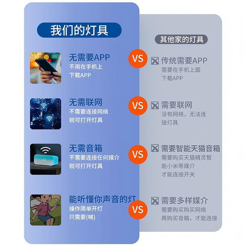 024年559新约现代大星空吸灯led亮灯具全屋套2餐组护眼顶调光简气