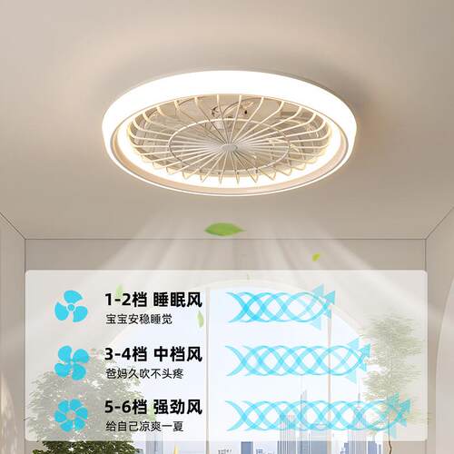 跨境风简扇灯创意摇个性头风扇灯极护眼2年025新款房间688吊扇灯