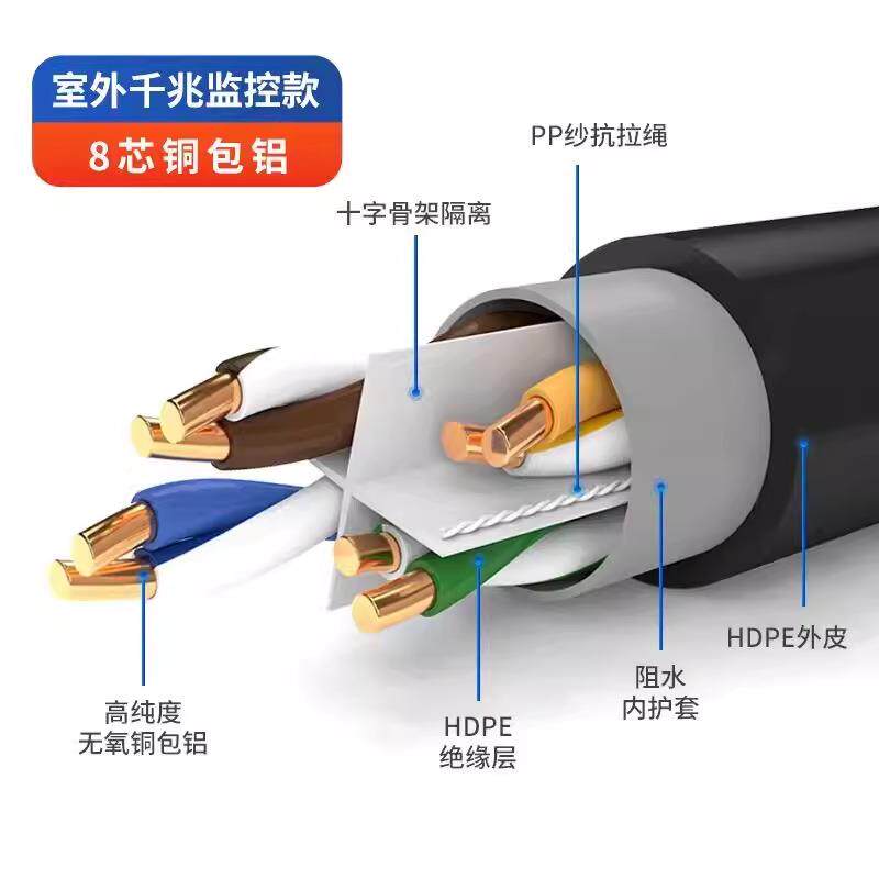 室超超六类千兆网线家用POE监控外防水双屏蔽五网BLL线3类00米整