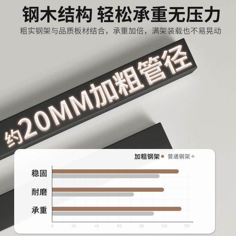 WFT柜子储物架落地客厅置物柜大柜容量收纳沙发旁矮多层建议书柜