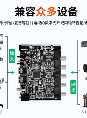51声道CDTS杜比C-3源码PM数字光纤/.同轴转模拟DTS-5音频解码器模