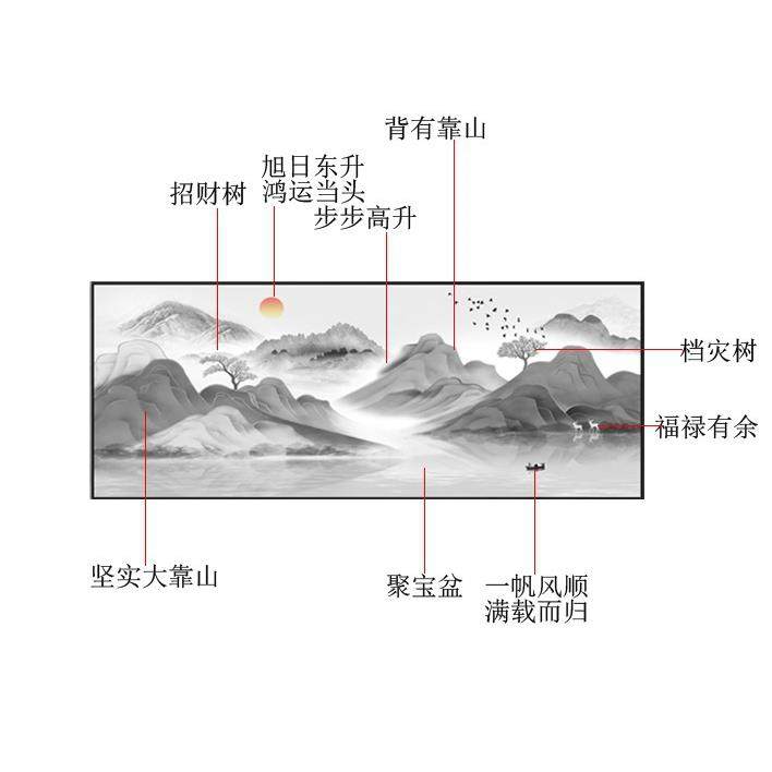 黑白山水画客厅长装条挂画约发现代水墨沙背景墙饰简画一整TSN张,家居饰品,现代装饰画,淘宝优惠券,粉丝福利购,淘宝优惠卷