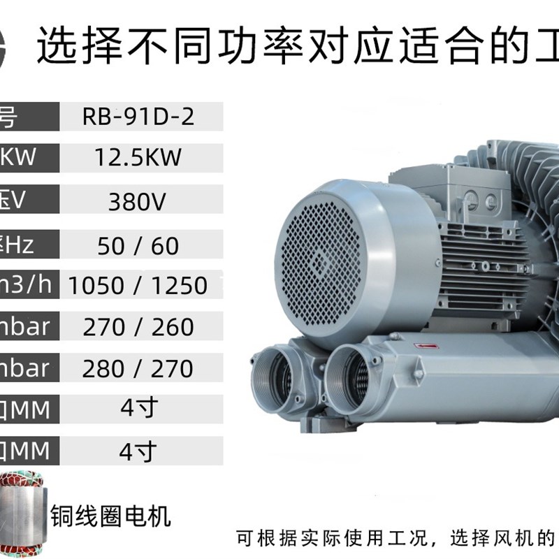 全风RB-91D-1 2 3大功率高压漩涡风机设备送风真空上料旋涡式气泵