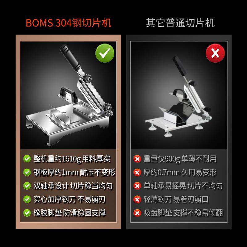 3肉04羊肉卷切片机家用肉小型切机手动切年糕冻肥OBY牛肉商用切神,电子元器件市场,其它元器件,淘宝优惠券,粉丝福利购,淘宝优惠卷