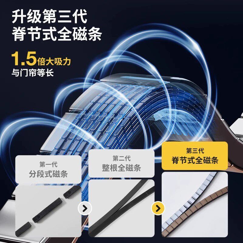 *【布丁皮】空调门帘隔断帘挡风防走冷气卧室厨房防油烟塑料透明