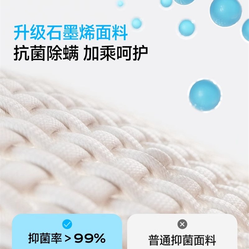 眯狸床垫宿舍学生单人记忆棉床垫软垫家用海M绵垫子榻榻米租房床