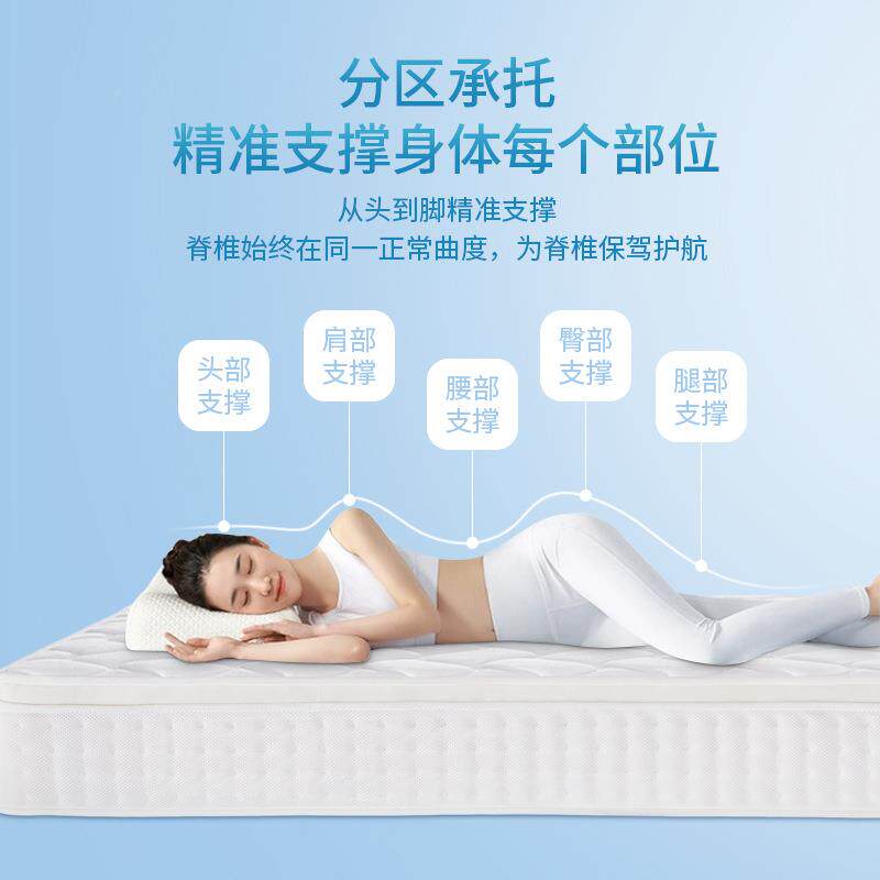 定酒总套房床垫偏软304加厚款1.8米独袋弹簧统高立密度海绵店床垫