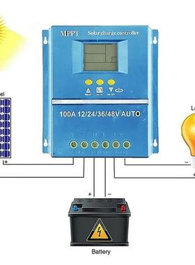 MPPTV太阳能制器12V控243别12V/24V/6V48V自动识蓄电池充电控制器
