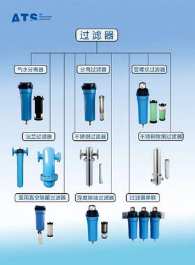 新款大利G00G005555滤空意压机除油水过器ATS压缩空精密过滤气器