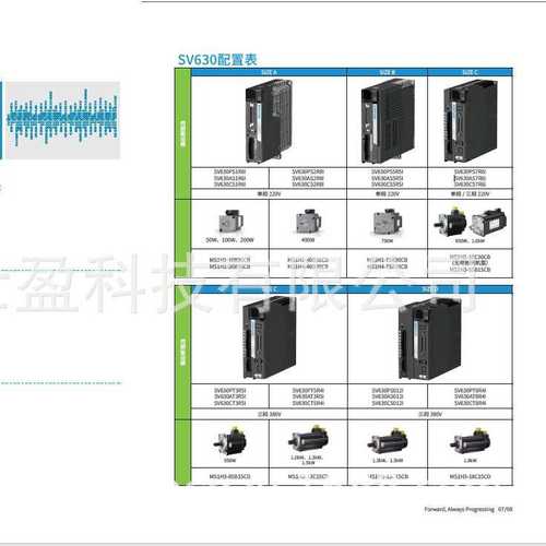 SV630PS2R8I汇川MS1H1-40B30CB-T331Z电机MS1H4-40B30CB-T334Z