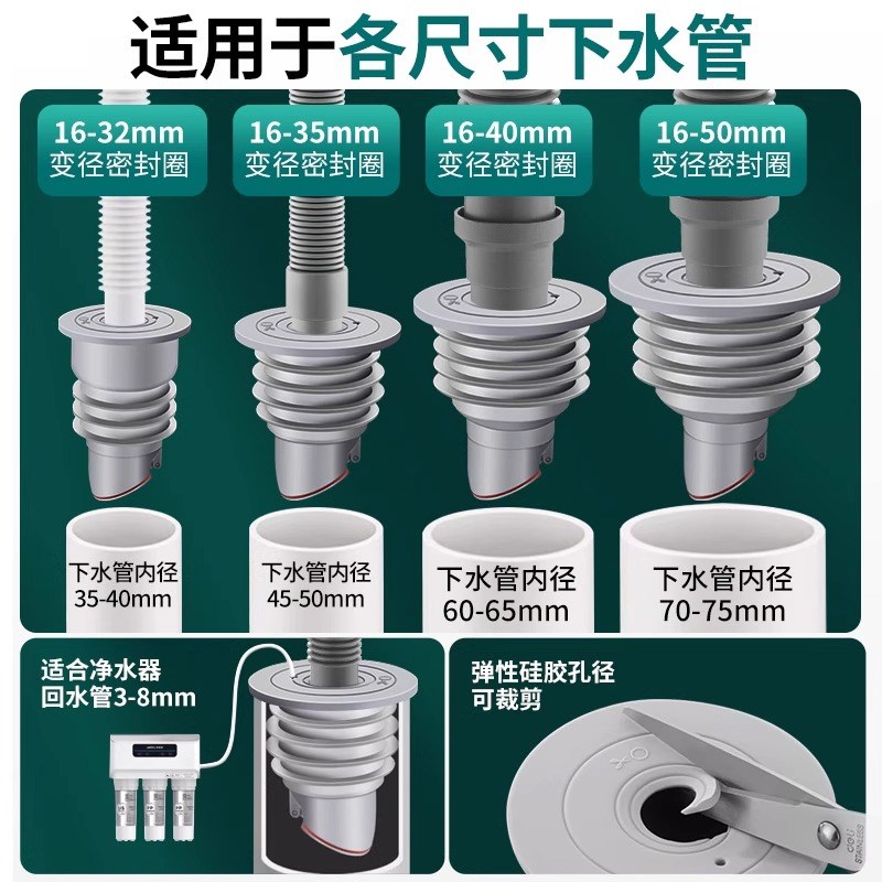 厨房下水管防臭密封圈卫生间防返水防臭芯洗衣机排水管防返臭神器