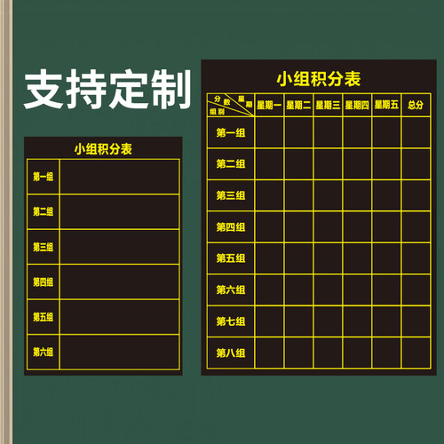 磁性黑板贴小组积分表评比栏竞赛排行榜作业教室布置Y装饰班级小
