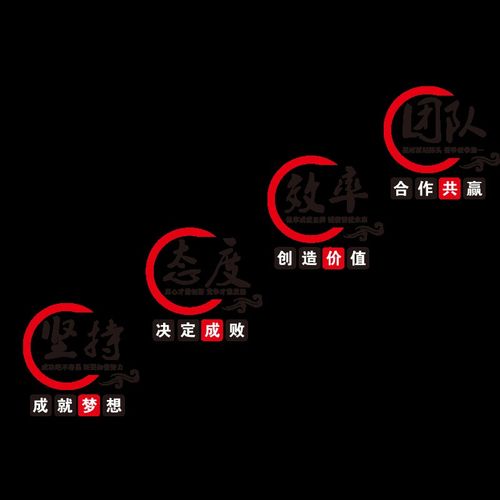 办公室激励志标语墙贴公司企业文化背景布置会议室楼梯墙装饰贴纸