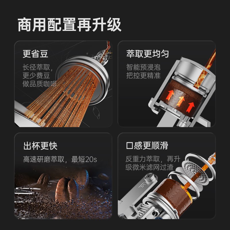 新品咖啡自由全自动咖啡机A1智能冷萃家用办公室小型研磨一体意式