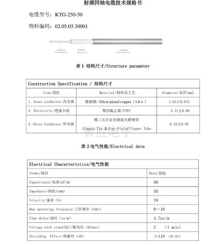 SFT50-1-2-3-5射频同轴半钢线RG405高频线电缆086低衰减跳线141线