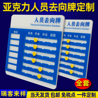工作人员去向牌定制员工岗位牌在岗指示牌照片可更换动F向通知牌