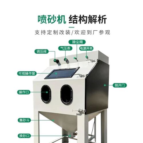 加厚环保加厚400/600/8r00型模具抛光翻新机喷砂机106p/108p/109p