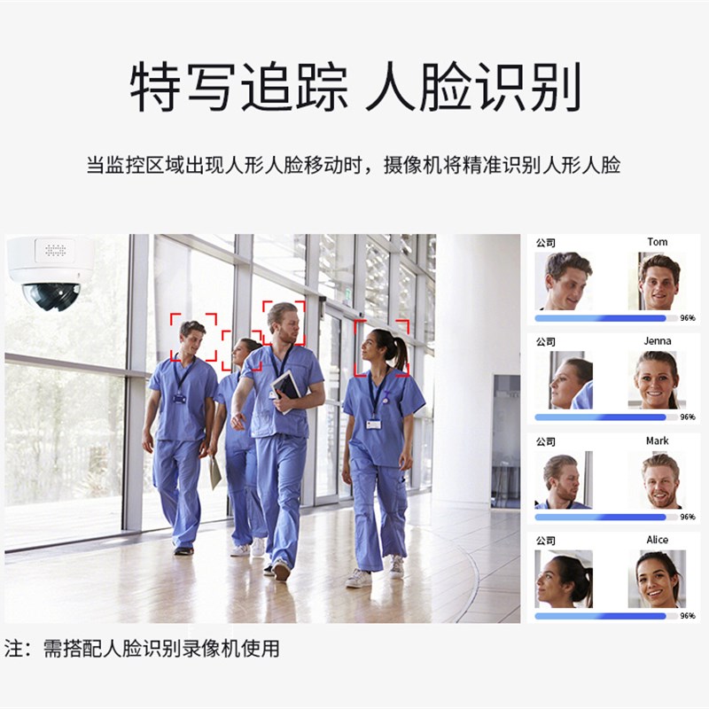 大华4K摄像头800i万人脸检测变焦监控DH-IPC-HDBW4843R1-ZYL-PV-A