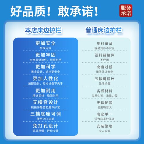 加长防掉床栏杆老年人儿童婴儿挡板围栏床护栏床边护理床扶手一面