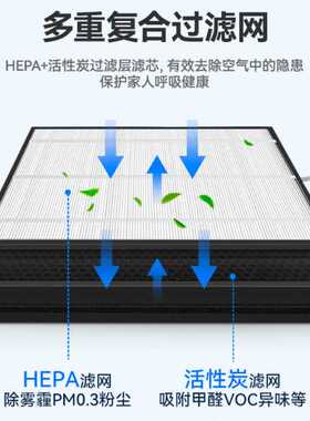 适配泰拉蒙空气净化器滤芯KJ600F-S89/S76/S880复合滤网AF599/399