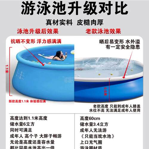 超大儿童游泳池无支架免安装泳池升级版三层加厚PVCX耐磨充气泳池