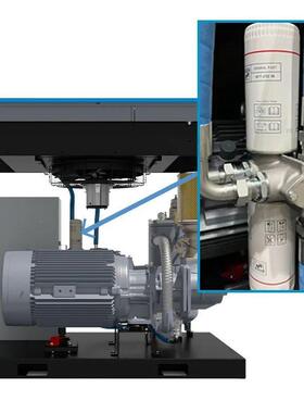 博莱特空压机电机1625173340 BLT-150A 110kw YYZ-280MA-2马达