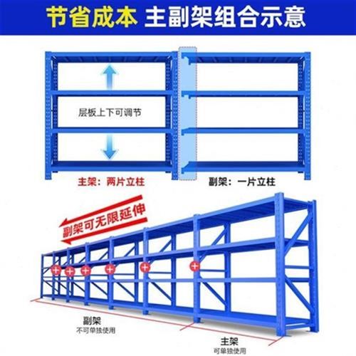 轻型中型多层储藏室仓储货架工厂仓库货架子库房置物架快递架
