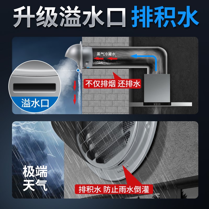 不锈钢风帽油烟机烟管外罩卫生间外墙出风口防风防雨排气口出风罩