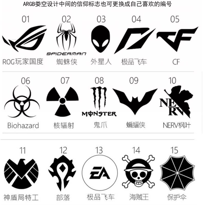 定制侧板 笨牛E15 E18 U35 U45 U55 N20亚克力有机玻璃透明盖板