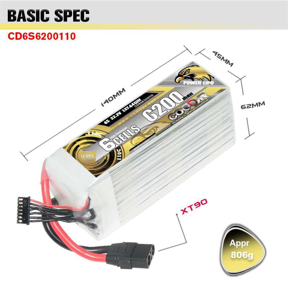 鹰氪CODDAR 6200MAH 6S 22.2V 110C长续航固定翼航模RC车模锂电池