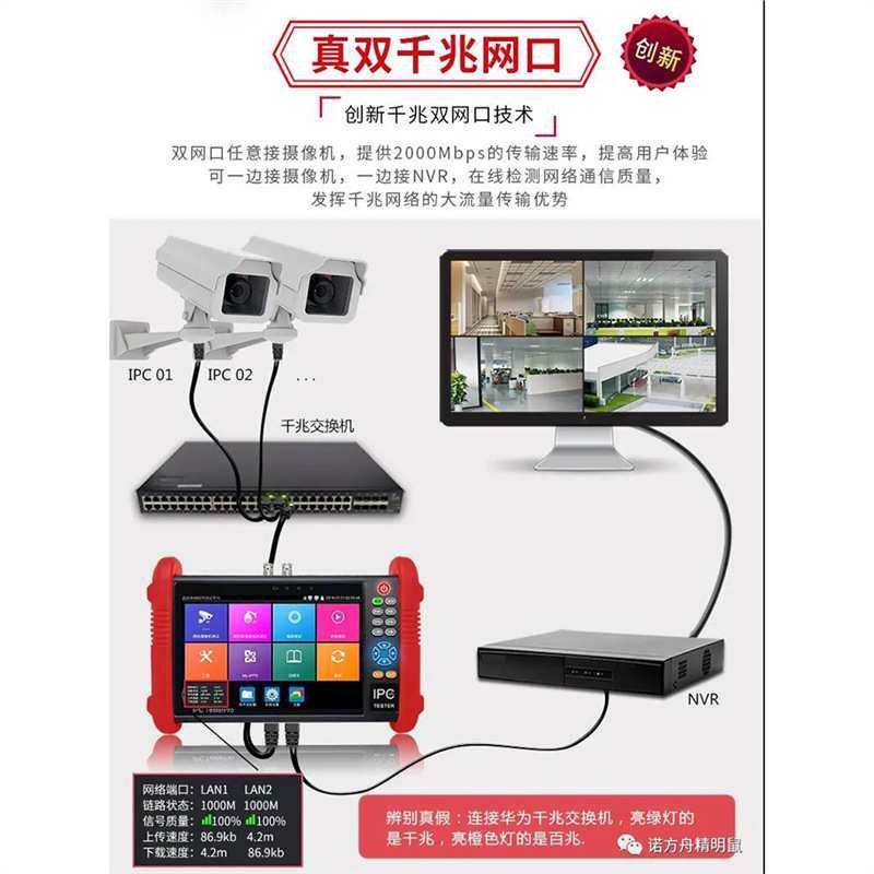 精明鼠NF-IPC712ADH多功能工程宝网络监控仪ipc同轴模拟高清视频