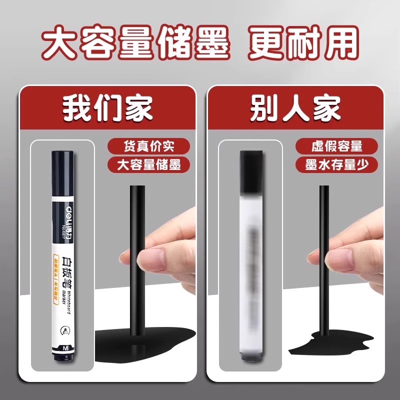 白板笔大容量可加墨水可擦粗头大号黑板笔教师用水性白板原子笔易