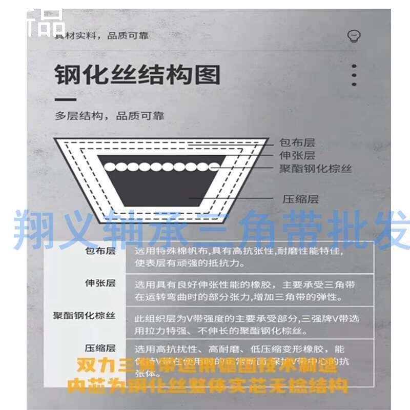。双力钢化丝三角带A型A1200pA12 19 A1245 A1250 A1270 1280 12