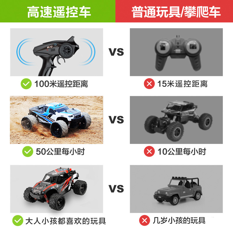 专业RC遥控越野车四驱赛车漂移高速攀爬比赛儿童玩具男孩成人汽车