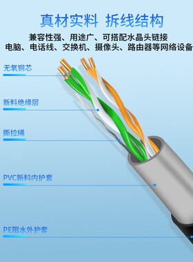 安普4芯纯无氧铜电话宽带监控双绞防水室外网线5I0/100/200/305米