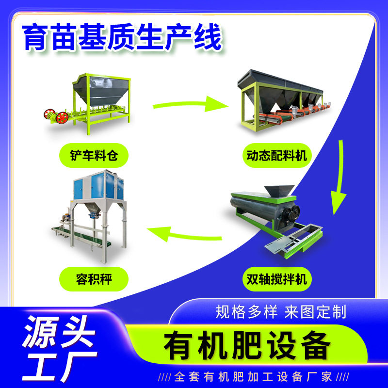 大型育苗基质生产线设备 营养土定量配料机 基质肥全套自动包装机
