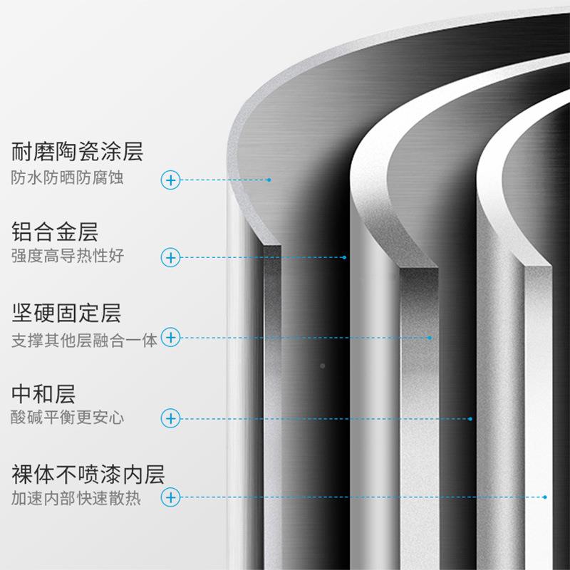 饺子神器家XCYJ01用包子皮皮压皮器擀模面皮具饺米饺皮包子的厨房