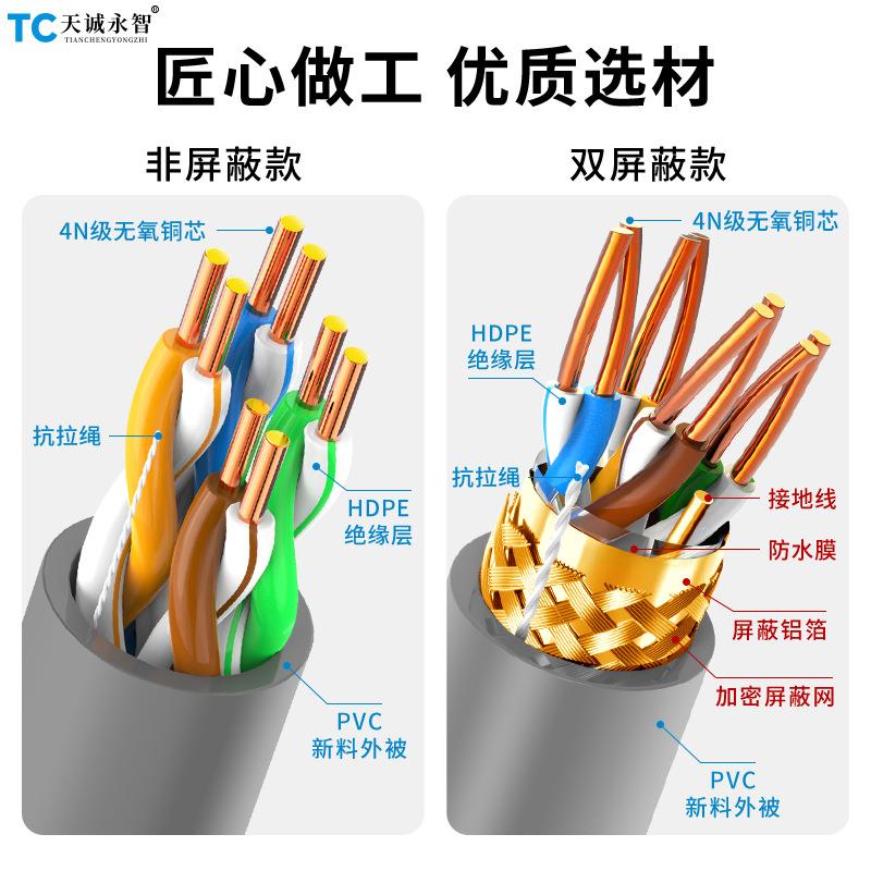 超五类网线纯无氧0铜cat5BBLe双P绞线E监控8芯双屏蔽工程家装O足3