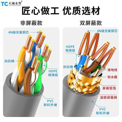 超五类网线纯无氧0铜cat5BBLe双P绞线E监控8芯双屏蔽工程家装O足3