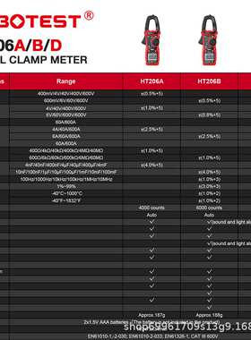 华博HT206D/HT206A/HT206B数字钳形表高精度数字电流表万用表钳表