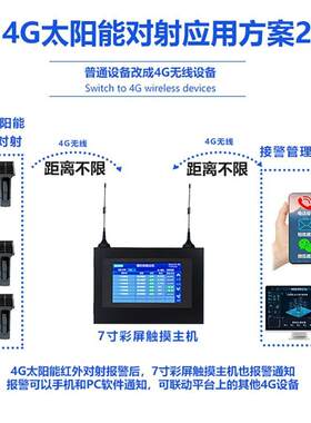 4G太阳能红外对射,围墙和