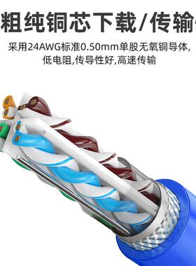 超六类网无线非屏蔽0FNM58氧铜双绞线poe监控at类千兆网络c线3060